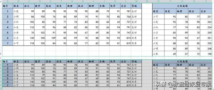 复制和粘贴快捷键ctrl加什么全选(复制粘贴所有快捷键)