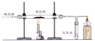 一氧化碳还原氧化铁的化学方程式