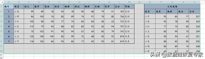 复制和粘贴快捷键ctrl加什么全选(复制粘贴所有快捷键)