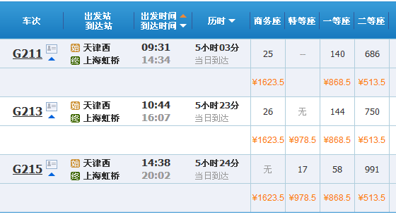 高铁一等座和二等座的区别图片