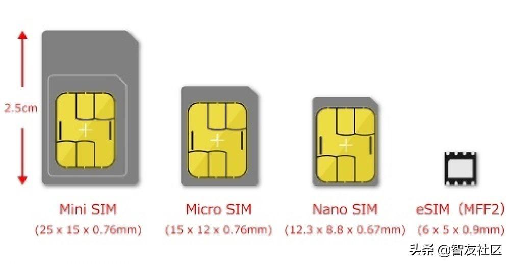 两个不同牌子的手机怎么导入通讯录