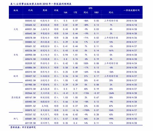 魔剑阿波菲斯多少钱(地下城与勇士中魔剑卖给商店的金币是多少？)