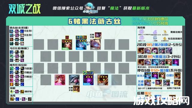 lol拉克丝s6出装顺序,s6拉克丝怎么出装