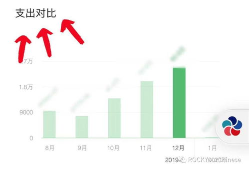 spent(spend的用法)