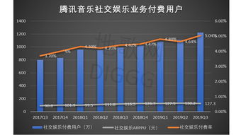 红桃小丁(洛克王国红桃小丁几点出现？)