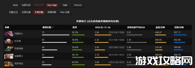 冰魂出装顺序,冰魂觉醒出装