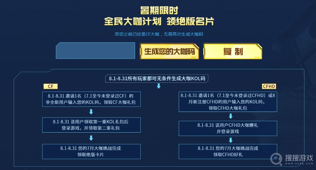 2022CF8月超级神器活动有什么（8月超级神器活动内容玩法介绍）