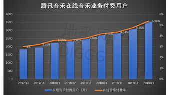 红桃小丁(洛克王国红桃小丁几点出现？)