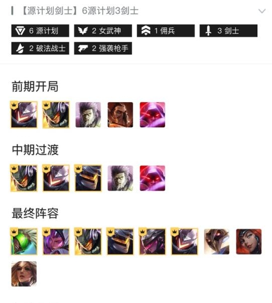 lols3云顶之弈上分阵容,新手玩lol云顶之弈应该玩什么阵容