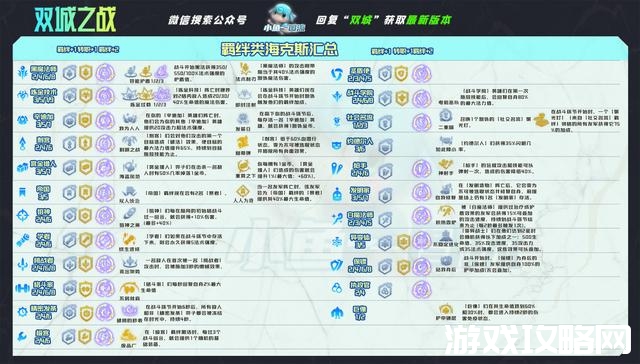 lol拉克丝s6出装顺序,s6拉克丝怎么出装