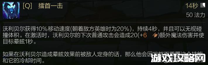 lol新版狗熊上单出装顺序,狗熊上单出装符文打法讲解