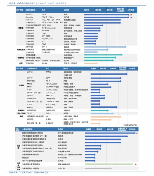 庄园小课堂今天答案最新(人体最大结构最复杂的)