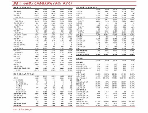 庄园小课堂今天答案最新(人体最大结构最复杂的)