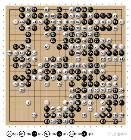 诸神的棋盘(不思议迷宫诸神的棋盘怎么打)