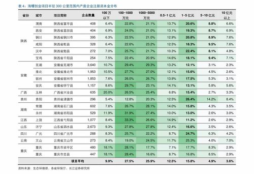 lol皮肤查询系统(怎么查lol有多少皮肤)