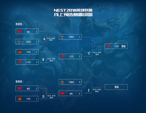 nest直播(小维智慧家庭登陆总是更新怎么回事？)