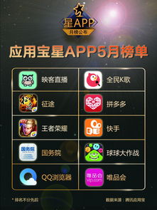 作战游戏app(手机飞行射击类游戏)