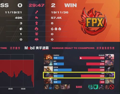 fpx什么意思(武运昌隆fpx是什么意思)