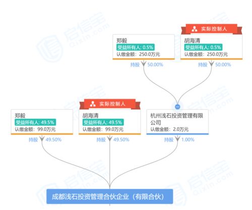 鱼别丢(魔兽世界鱼别丢是什么梗？)