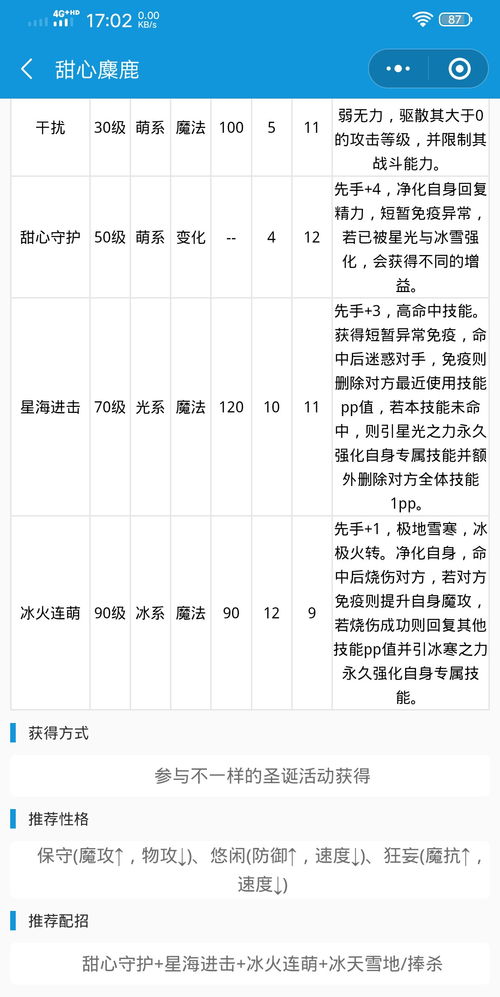 麋鹿技能表(洛克王国麋鹿性格和资质)