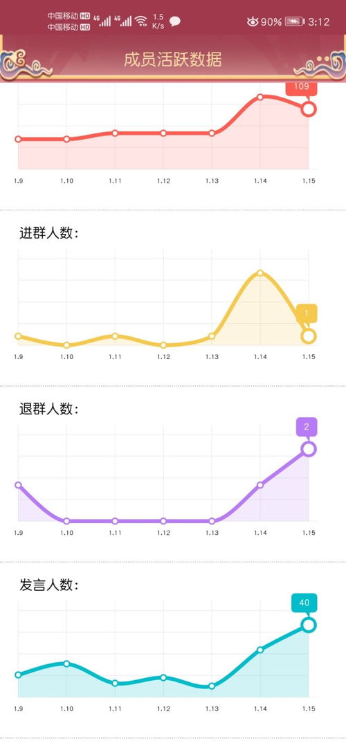 qq图标点亮方法(怎样点亮qq图标)