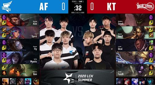 kt战队(lck2023春季赛积分榜)