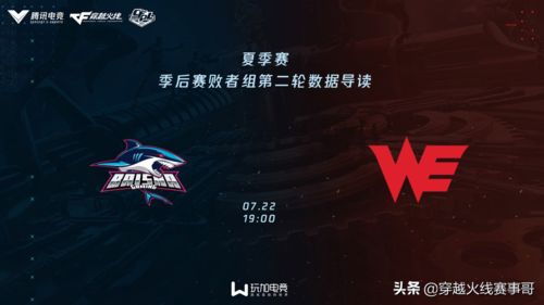 swl we vs ig(英雄联盟SWL总决赛)