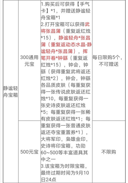 张菖蒲(光荣会做三国志14么)