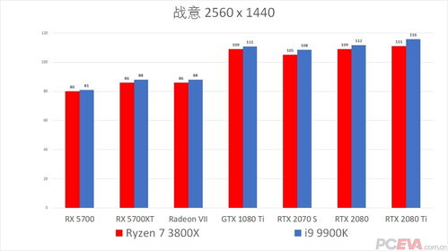 策略类小游戏(一个4种颜色小人抢地盘的小游戏)