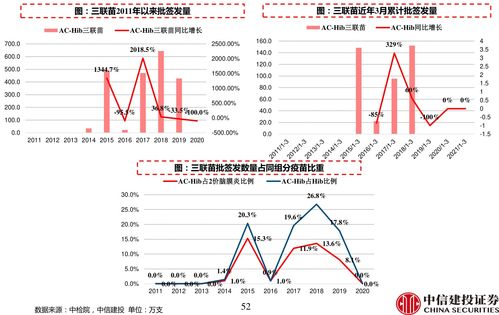 死灵术士加点(地下城与勇士死灵术士咋加点)