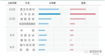 雷霆沙赞票房(雷霆沙赞全球票房)