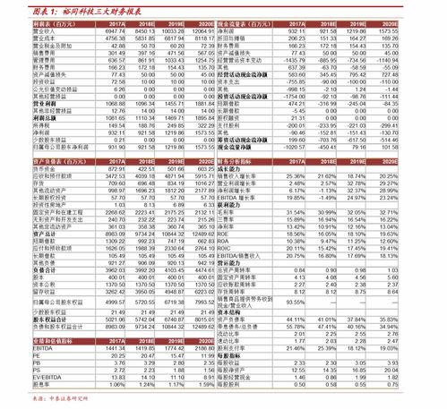 蚂蚁庄园的答案今天(今天的蚂蚁新村答案是什么)