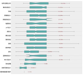 卡尔技能表(DOTA里的卡尔怎么切技能啊)