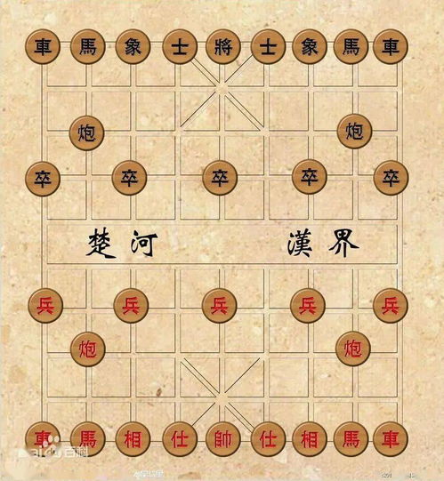 大家来玩中国象棋(象棋的玩法和走法)