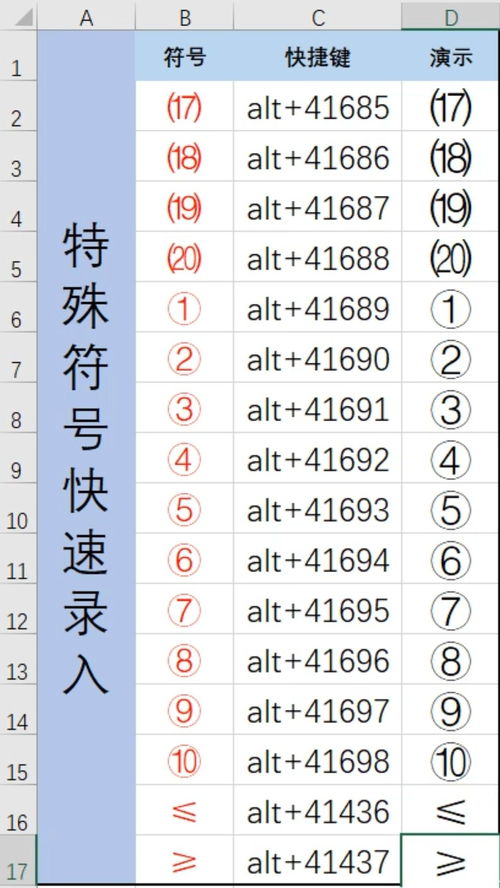 神奇的符号(我的问号写作文)