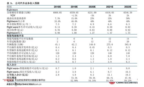 手机炒股软件(手机炒股用什么软件)