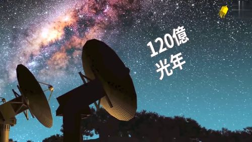 太空探险(世界上著名的宇宙探险项目有哪些)