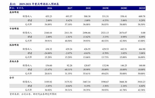 免费自制app软件(免费制作模卡app的软件)