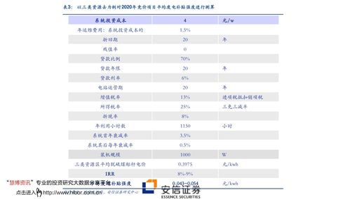 模拟炒股软件哪个好(模拟炒股软件哪个好)