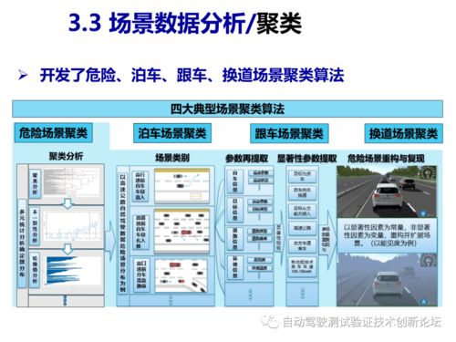 开车软件库(驾照软件哪个好)