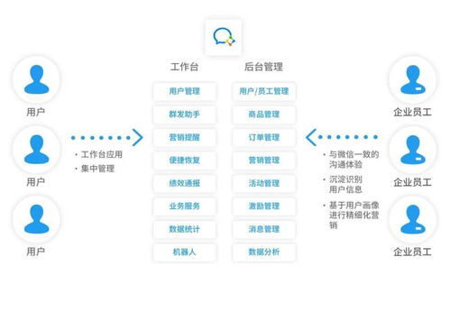 zaixianxiaoyouxi(小游戏网站哪里的好？)