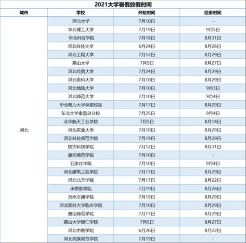 暑假放假时间(今年什么时候放暑假)