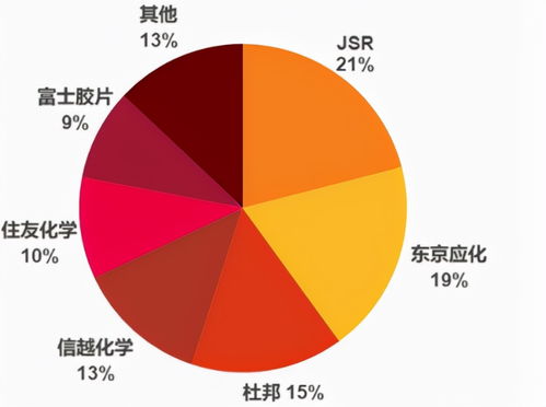 突围更新时间(暗区突围什么时候更新赛季)