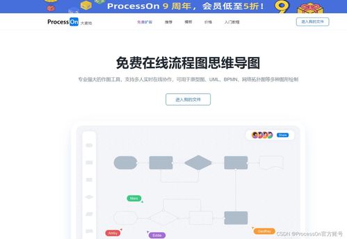 processon软件下载(processon有单机版吗)