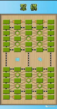 军棋小游戏(我军棋游戏是微信登录，想改为qq登录，怎么改？)