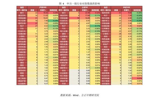 1月3日蚂蚁庄园答案(1月2日蚂蚁庄园答案是什么)