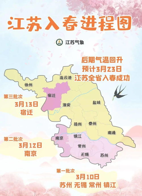 全国入春进程地图(蛋仔派对地图怎么搭建)