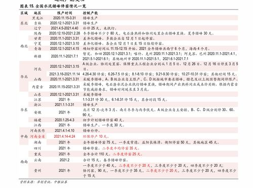 7月24日蚂蚁庄园答案(7月24日蚂蚁庄园答题答案是什么)