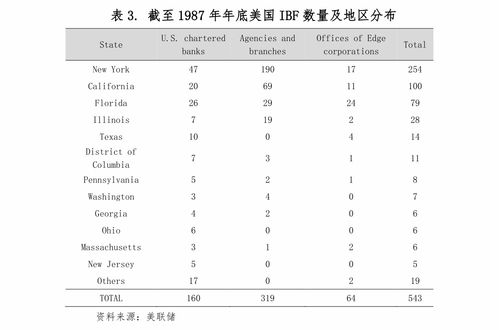 1月3日蚂蚁庄园答案(1月2日蚂蚁庄园答案是什么)