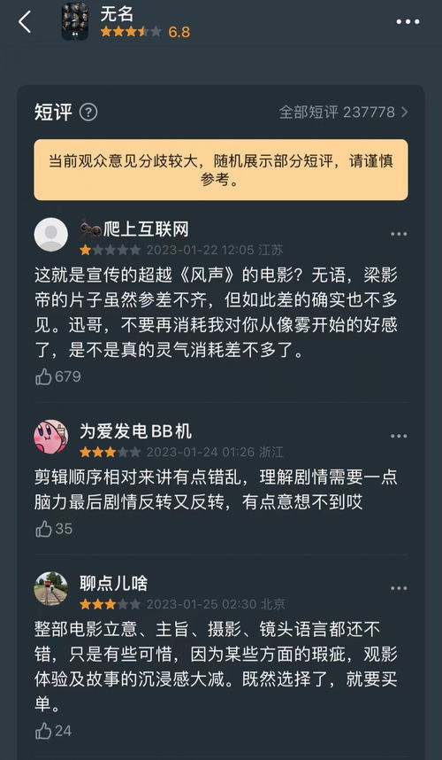 无名豆瓣评分(无名电影关闭评分)